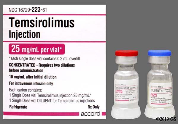 yellow - Temsirolimus 25mg/mL Solution for Injection Kit