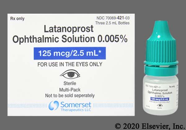 Cost of xalatan generic