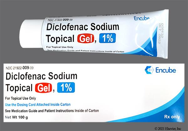 What is Diclofenac Sodium? - GoodRx