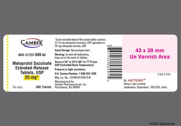 Metoprolol shop 20 mg