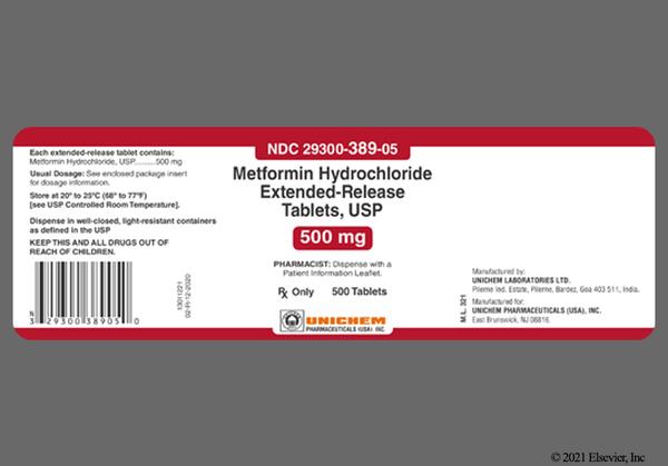 Metformin Cost Usa