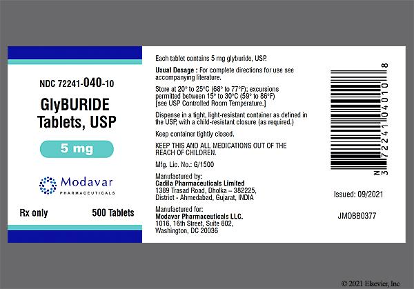 Glyburide Metformin Cost