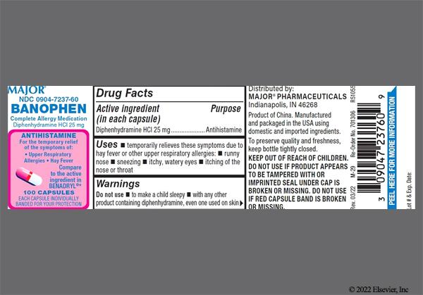 Benadryl on sale 20 mg