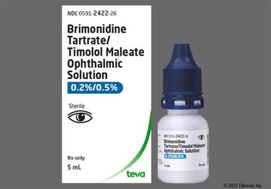 Green-yellow Not applicable - Brimonidine Tartrate/Timolol Maleate 0.2%-0.5% Ophthalmic Solution