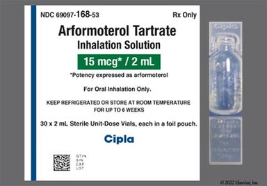 Not applicable - Arformoterol Tartrate 15mcg/2ml Solution for Inhalation