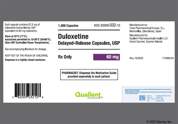 Lowest price for cymbalta