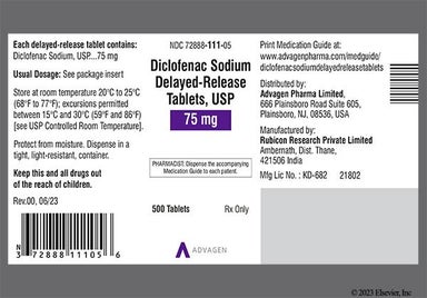 Brown Round Logo12 - Diclofenac Sodium 75mg Delayed-Release Tablet