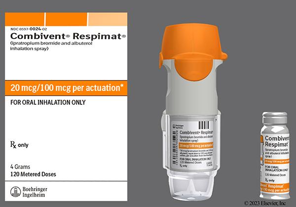 Ipratropium albuterol price