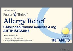 Chlorpheniramine(Aller-Chlor): Uses, Side Effects, Dosage & More - GoodRx