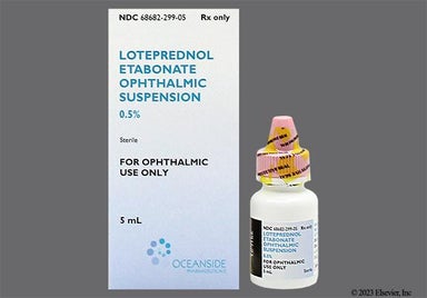 Not applicable - Loteprednol Etabonate 0.5% Ophthalmic Suspension