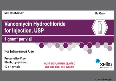 White Not applicable - Vancomycin Hydrochloride 1g Powder for Injection
