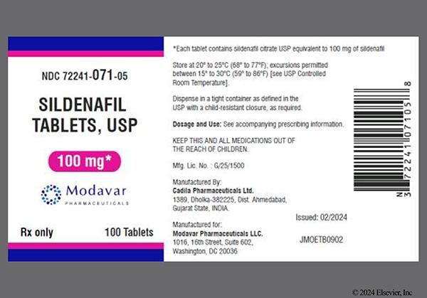 10 Facts Everyone Should Know About Viagra Original