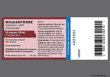 blue - Mitoxantrone 2mg/mL Solution for Injection