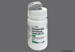 Methylphenidate (Ritalin): Uses, Side Effects, Alternatives & More - GoodRx