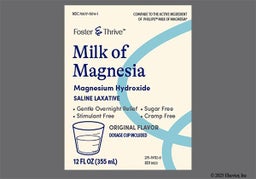 Milk Of Magnesia (Magnesium hydroxide): Uses, Side Effects, Dosage ...