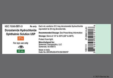 colorless - Dorzolamide Hydrochloride 2% Ophthalmic Solution