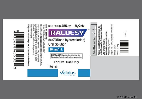 colorless - RALDESY 10mg/mL Solution
