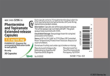 Green And White Wpi 2195 - Phentermine/Topiramate 7.5mg-46mg Extended-Release Capsule