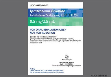 Colorless Not applicable - Ipratropium Bromide 0.02% Solution for Inhalation