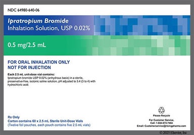 Colorless Not applicable - Ipratropium Bromide 0.02% Solution for Inhalation