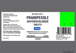 Pramipexole (Mirapex): Uses, Side Effects, Interactions & More - GoodRx