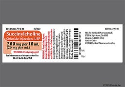 Succinylcholine (Anectine): Drug Basics and Frequently Asked Questions