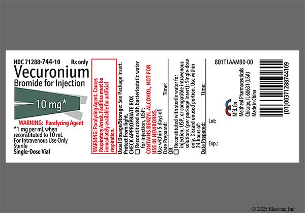 Vecuronium Bromide Injection Mechanism Of Action