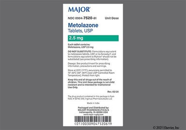 Pink Round 2 1/2 - Metolazone 2.5mg Tablet