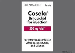 Cosela (trilaciclib): Drug Basics and Frequently Asked Questions