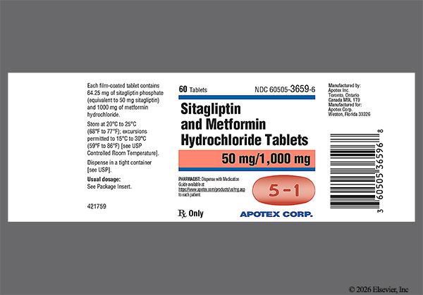 Janumet: Uses, Side Effects, Dosage & More