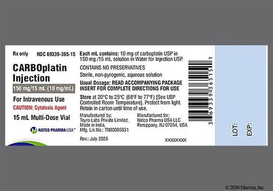 Not applicable - Carboplatin 150mg/15mL Solution for Injection