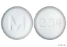 Free Metformin