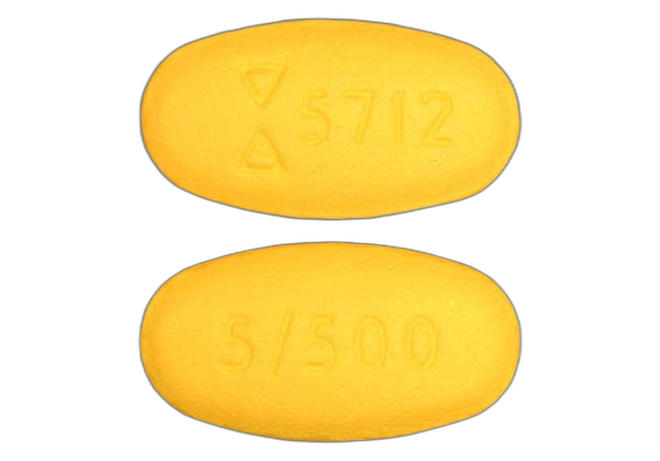 generic Glucovance