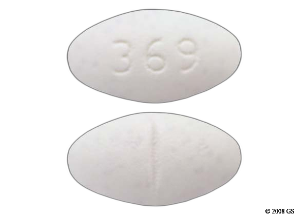 Metoprolol ER