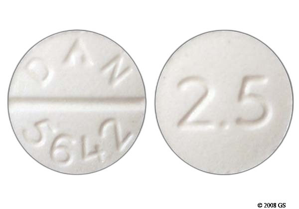 generic Minodyl