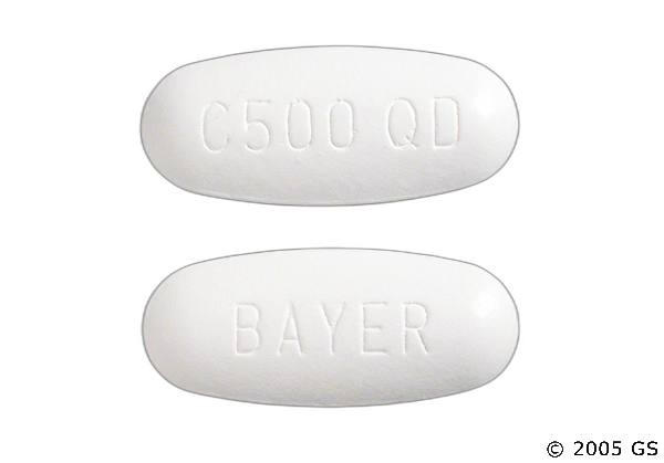 Cipro XR