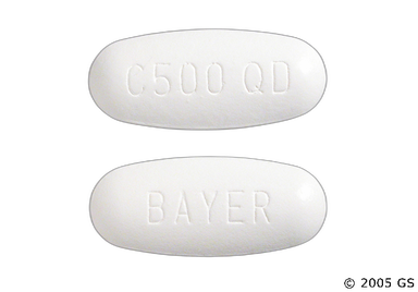 ciprofloxacin 500 goodrx
