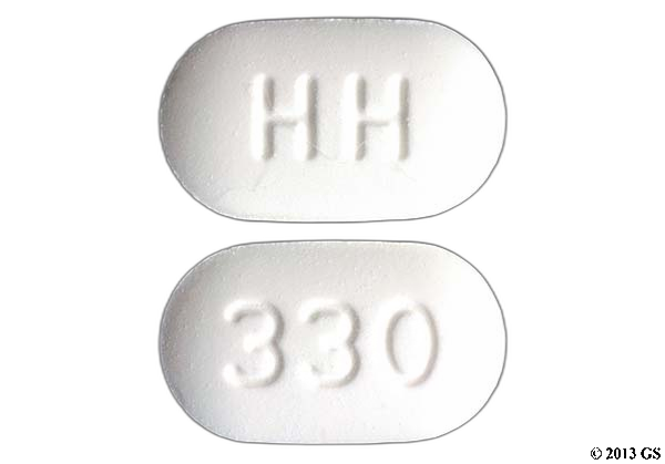 Irbesartan Avapro Basics Side Effects Reviews