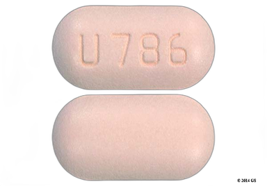 Low price metformin
