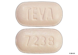 Irbesartan/HCTZ Coupon - Irbesartan/HCTZ 150mg/12.5mg tablet