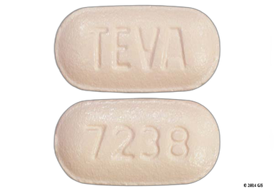Irbesartan/HCTZ Coupon - Irbesartan/HCTZ 150mg/12.5mg tablet