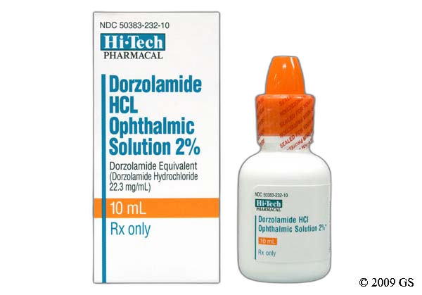 Dorzolamide Medicare Coverage and Co-Pay Details - GoodRx