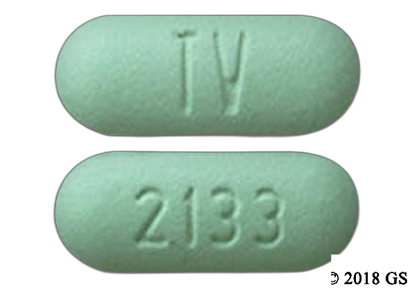 Minocycline ER