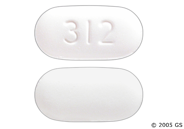 Vytorin