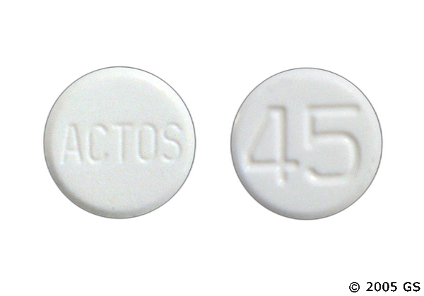 Cost actos