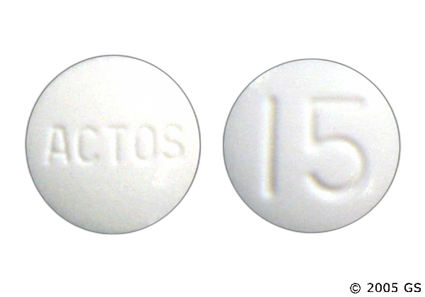 Actos cost