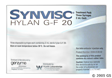 Synvisc Coupon - Synvisc 3 syringes of 16mg/2ml kit