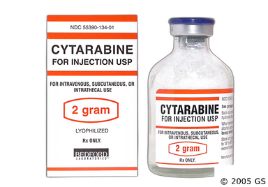 Cytarabine Coupon - Cytarabine 20ml of 2g vial