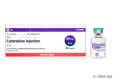 Cytosar-U Prices, Coupons & Savings Tips - GoodRx