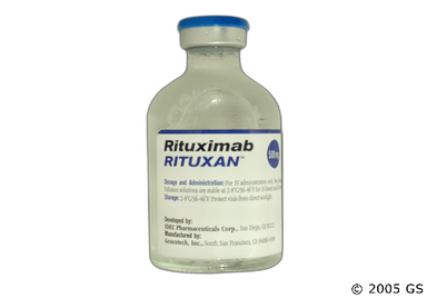 Rituxan Prices, Coupons & Savings Tips - GoodRx
